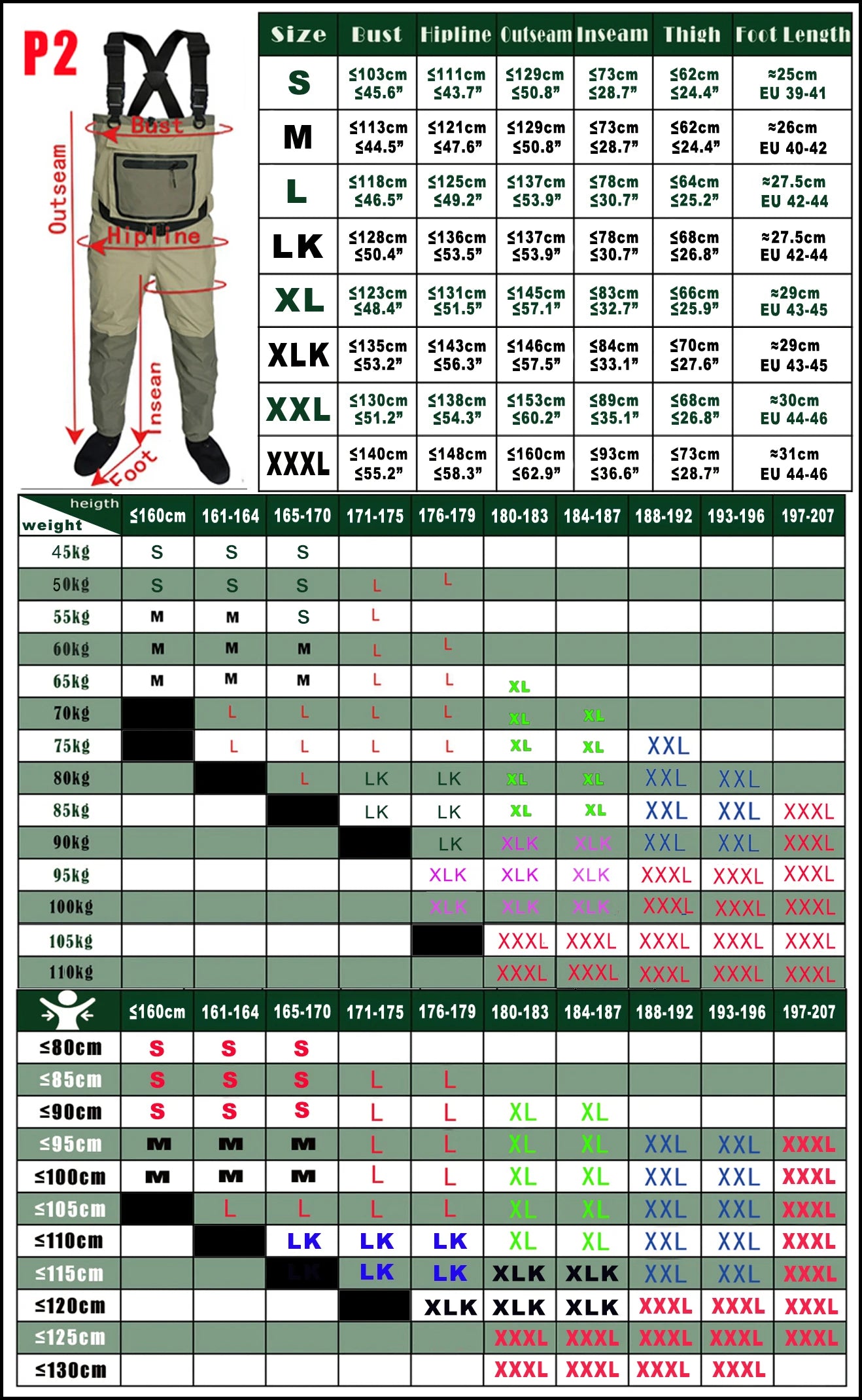 ELUANSHI Neoprene Fly Fishing Waders Unisex Quick Dry Waterproof