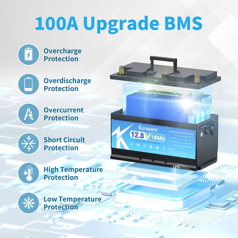 KEPWORTH 12V 100Ah LiFePO4 Battery With Upgraded BMS