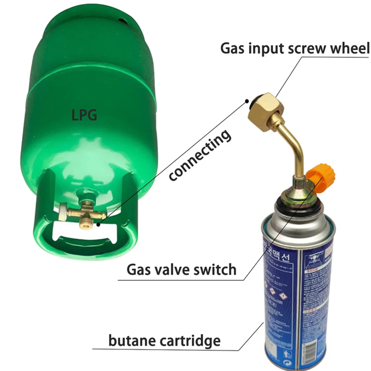 Shunmaii Gas Butane Cylinder Refill Direct Connector Adapter