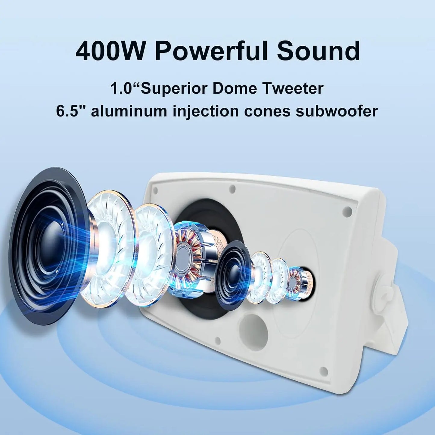 Herdio 2 Pack Outdoor Wall Mount Passive Waterproof 400W Speakers