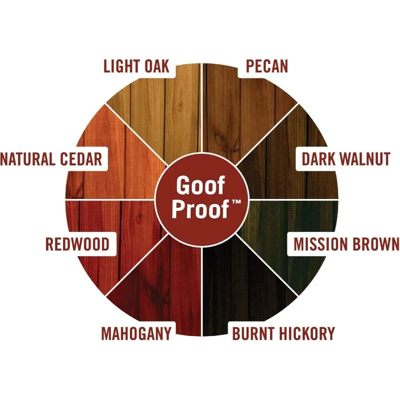 Exterior Stain and Sealer for Wood, 5-Gallon, Dark Walnut