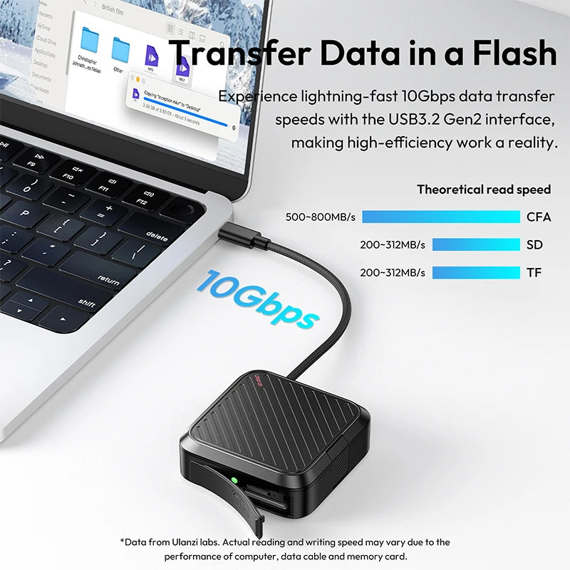Ulanzi CRC10 3 In 1 Card Reader Case USB 3 2 Gen2 High Speed