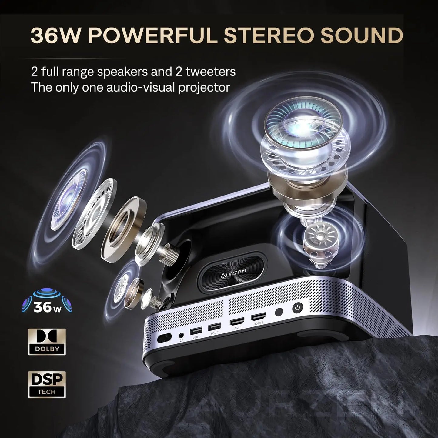 3 In 1 4K Smart Projector With WiFi Bluetooth Keystone