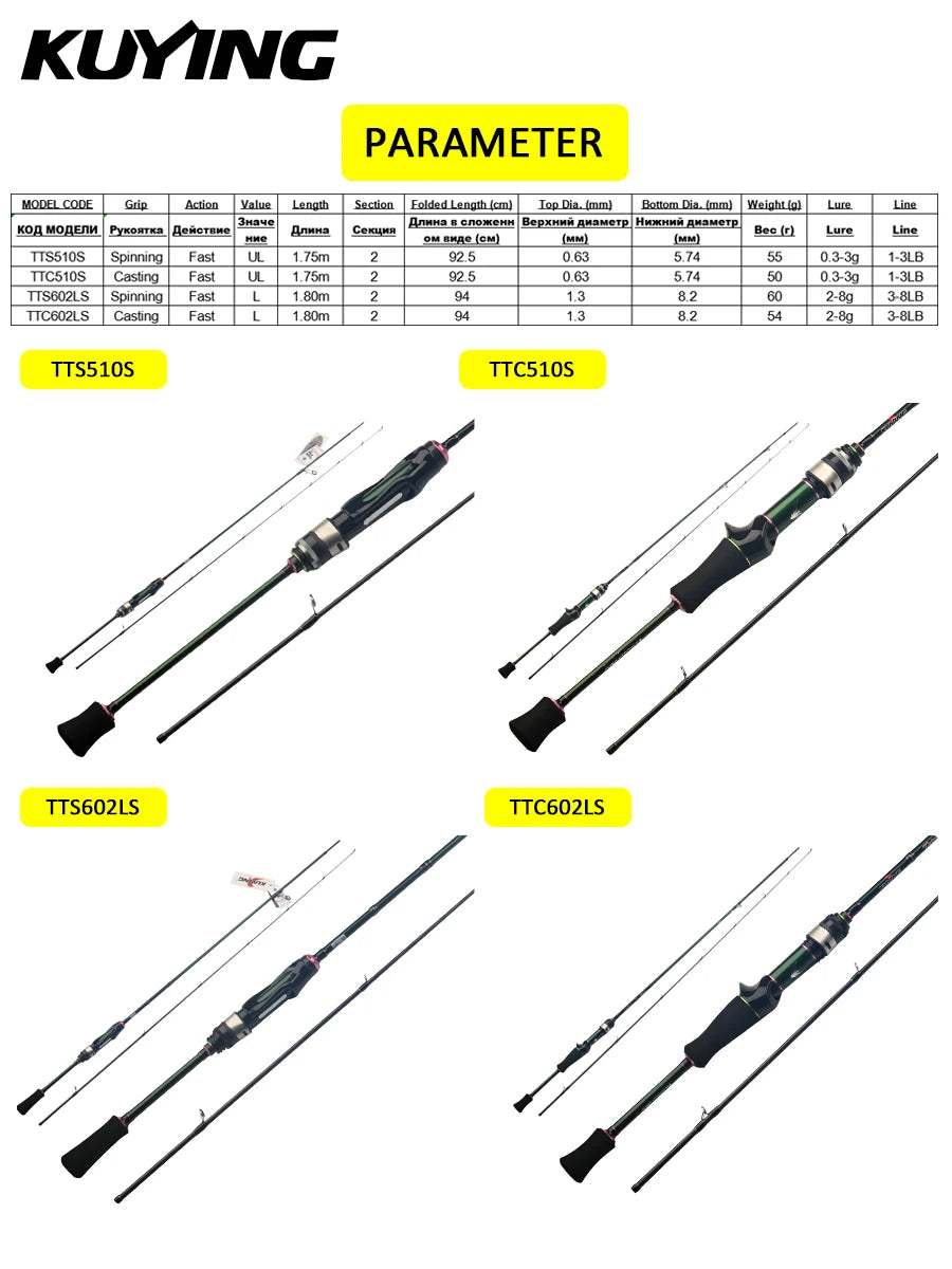 Kuying Teton Stream Fast Action Carbon Fishing Rod 6to10lb