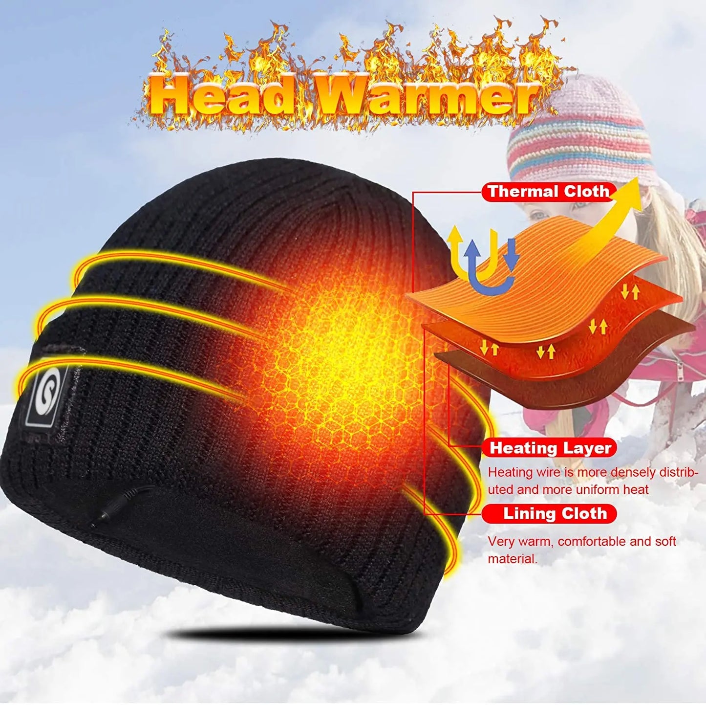 Savior Heat Heated Beanie Hat Battery Powered Rechargeable Winter Cap