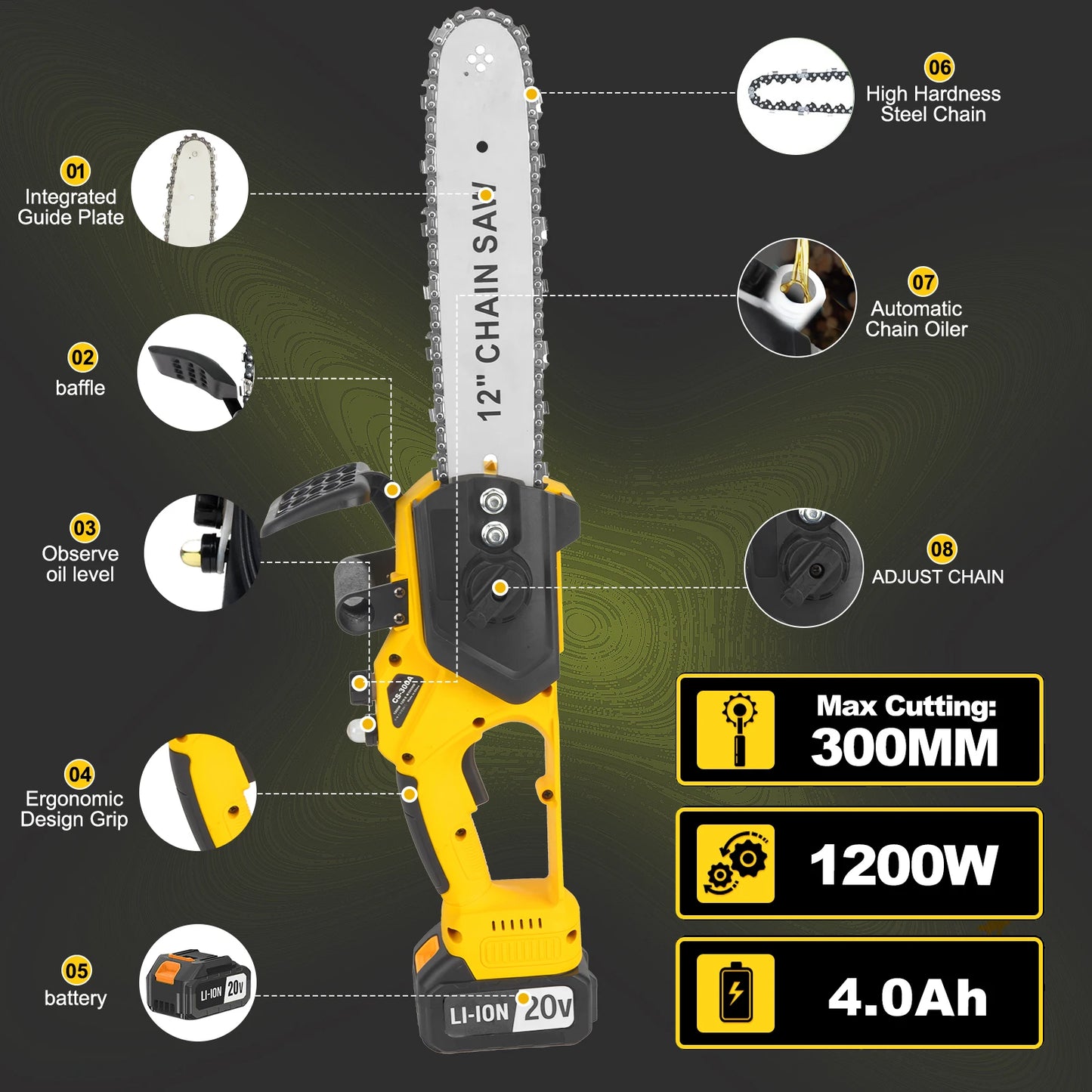 TEGATOK 12 Inch 1200W Cordless Chainsaw With Dual Batteries