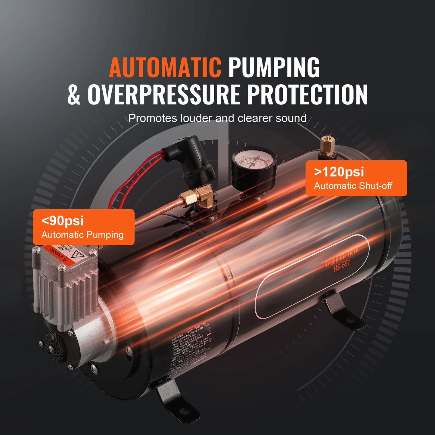 SucceBuy 12V Onboard Air Compressor System For Vehicles