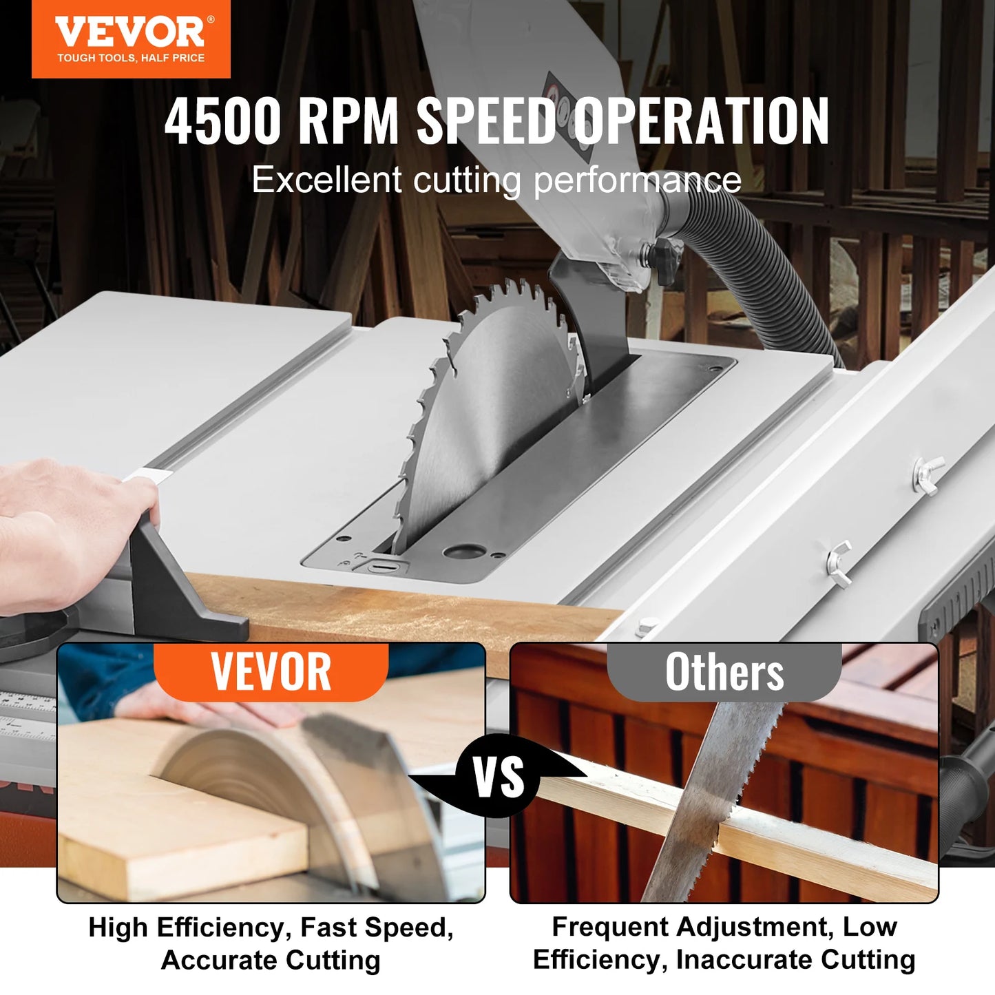VEVOR Jobsite Table Saw 15 Amp Portable Compact DIY Woodworking