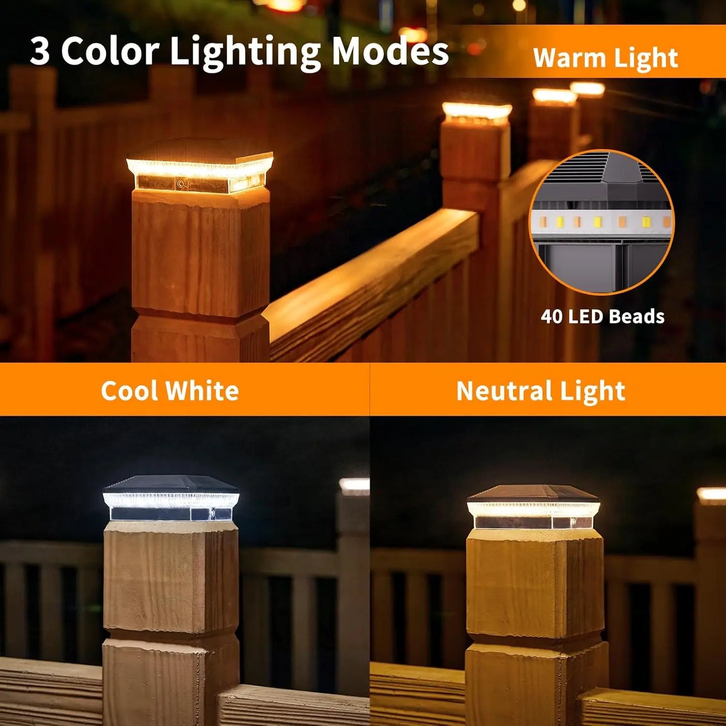 KPSTEK Solar Post Lights Outdoor LEDs With 3 Modes