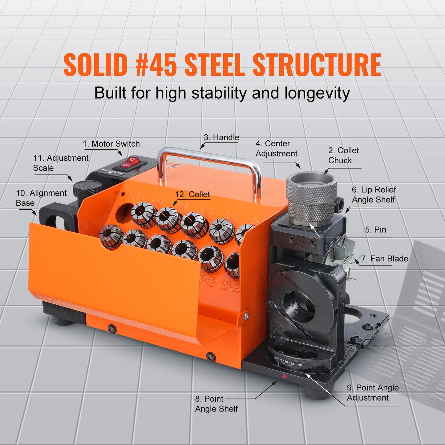 SucceBuy Drill Bits Sharpener Portable Sharpening Tool With 11 Collet
