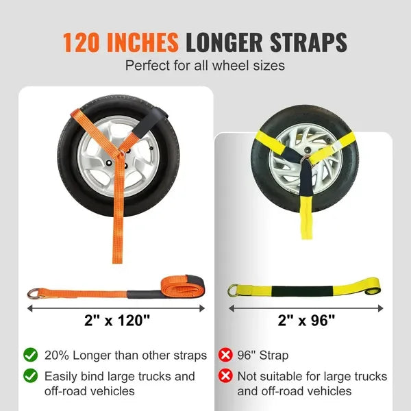 VEVOR Car Tie Down with Chain Anchors, Lasso Style 2'×120' Tire Straps, 5865 LBS Working Load, 11023 LBS Breaking Strength, with