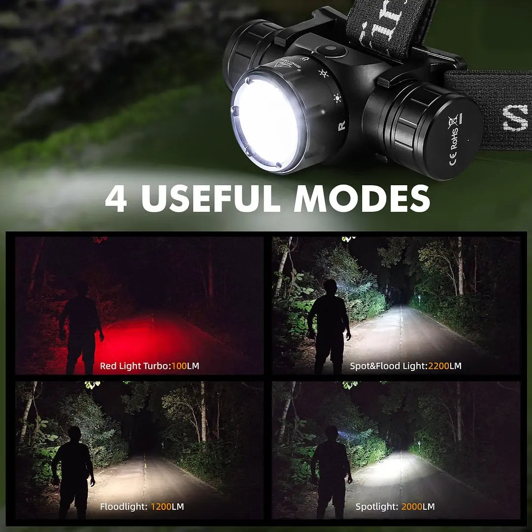 Sofirn HS21 SFT40 2000lm Headlamp USB C 6000K Infrared Sensor