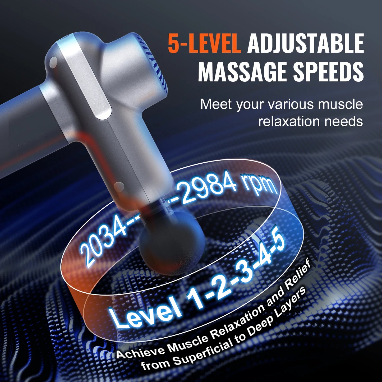 SucceBuy Mini Massage Gun Percussion 5-Speed Levels for Athletes