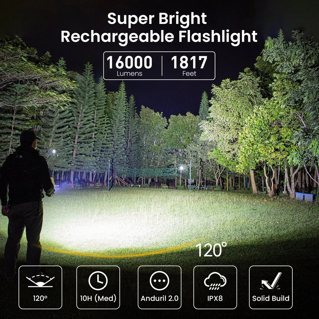 Sofirn Q8 Plus Flashlight 16000lm USB C Rechargeable Anduril 2.0
