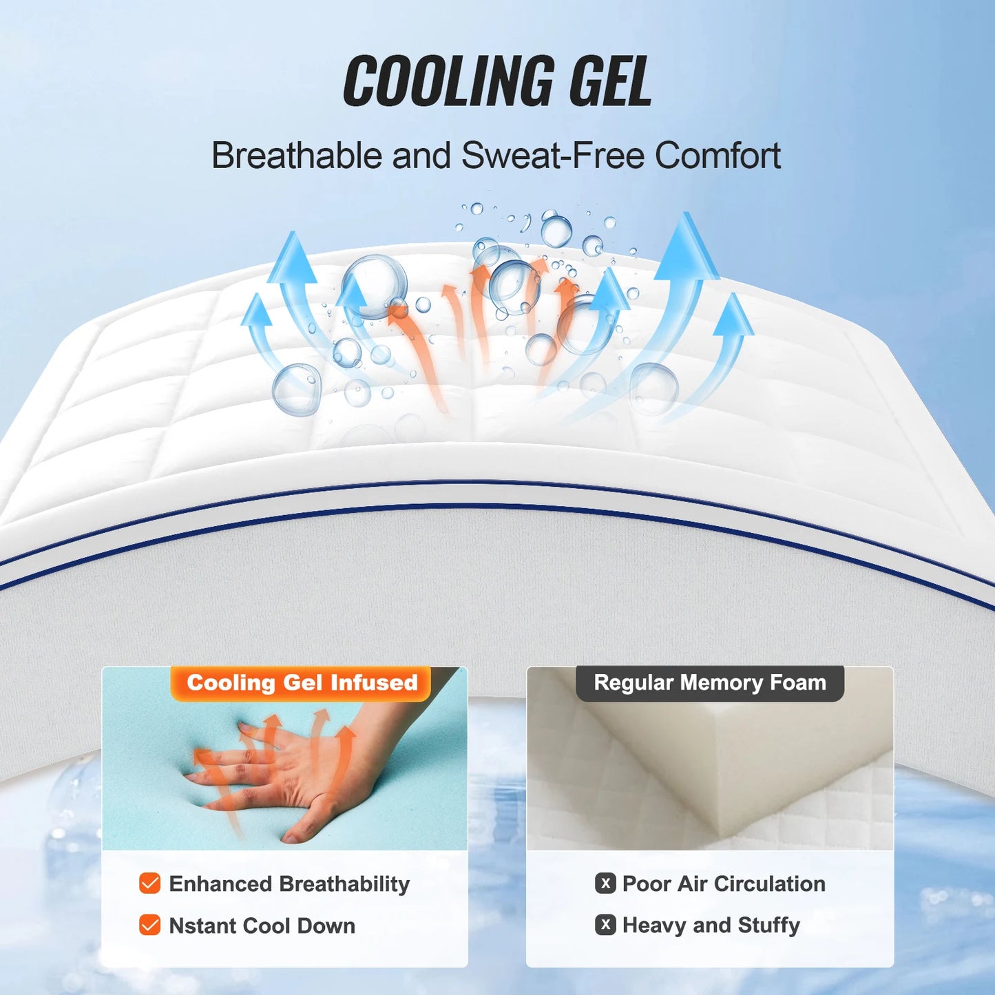 Nonecn SucceBuy Memory Foam Mattress Topper For Pressure Relief