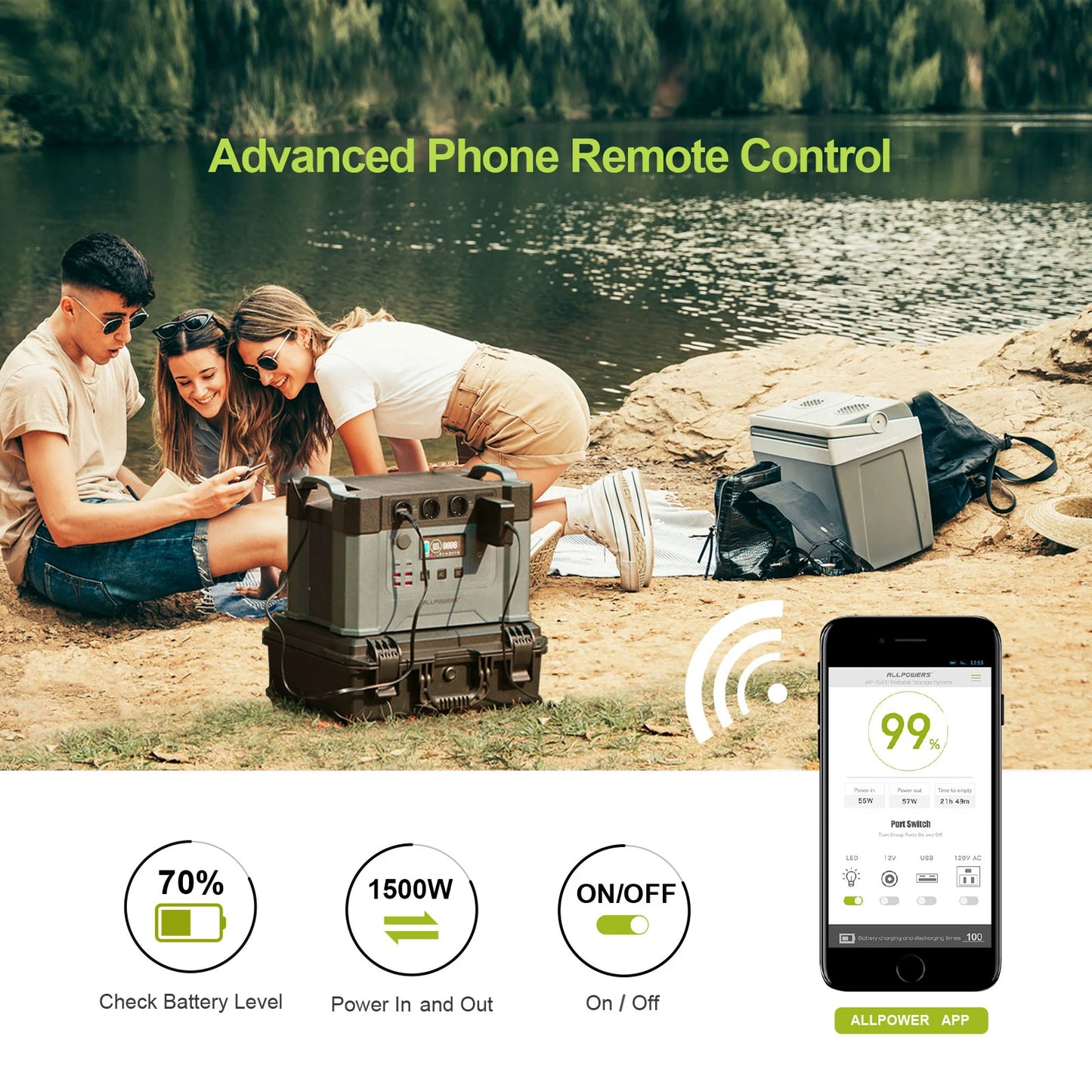 ALLPOWERS Portable Power Station MPPT Solar Generator With AC Outlets
